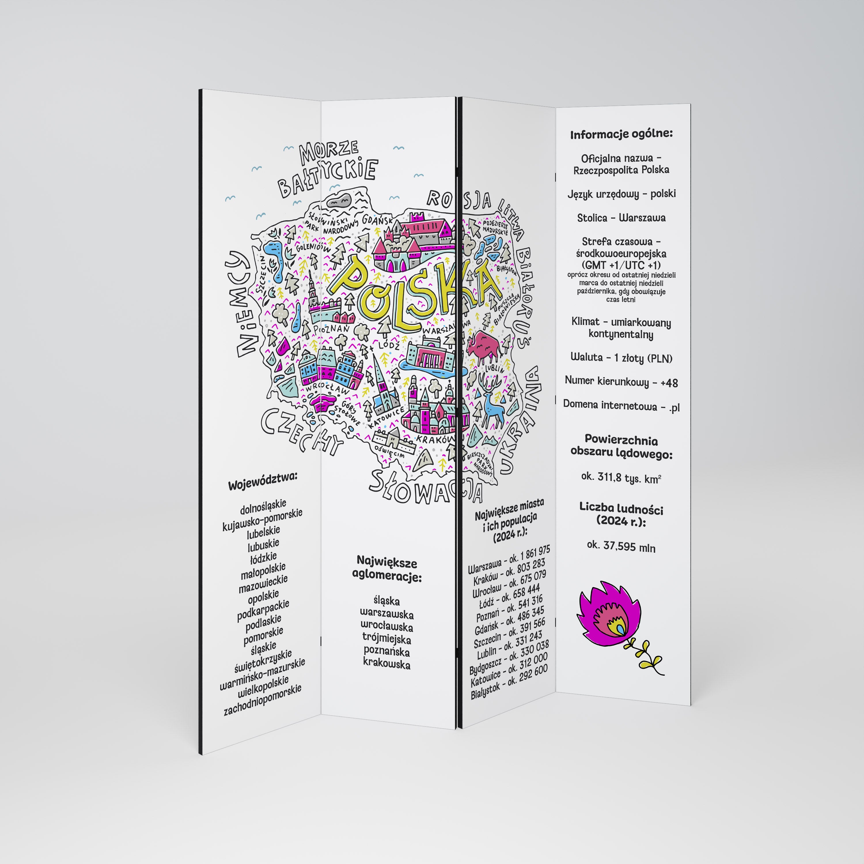 POLAND INFO 4dílný paraván