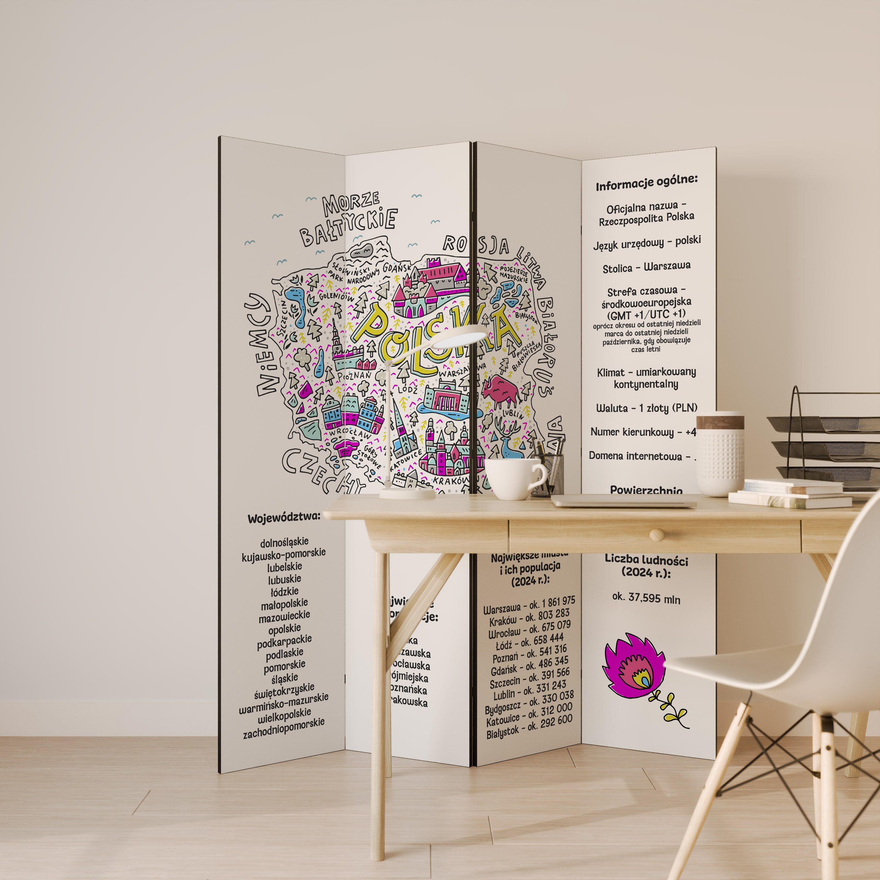 POLAND INFO 4dílný paraván